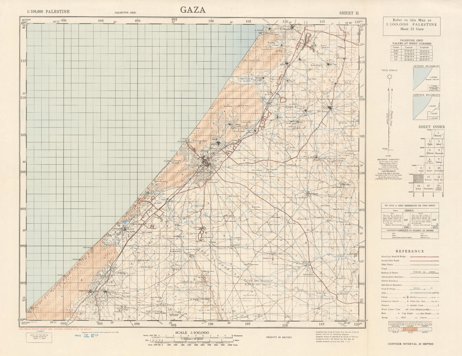 Surveyor Market Item for Sale