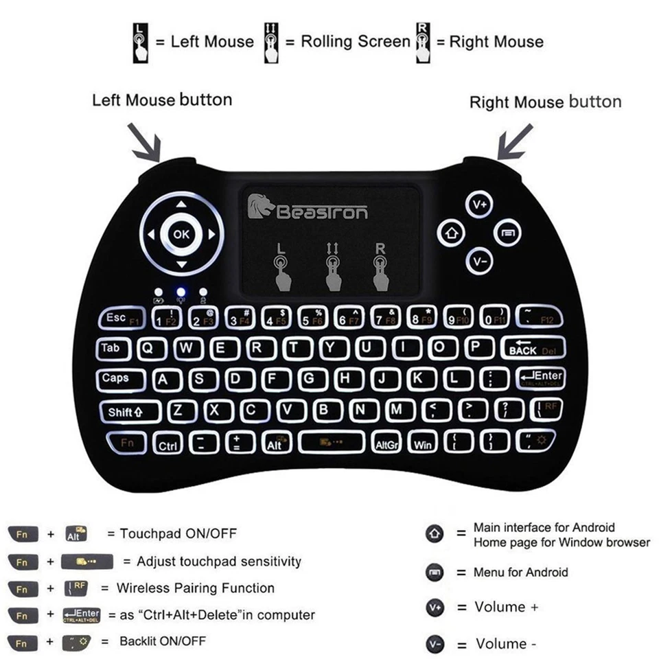 Beastron (Upgraded) 2.4G Mini Wireless Keyboard with Touchpad Mouse＆QWERTY Ke... - Image 3 of 4