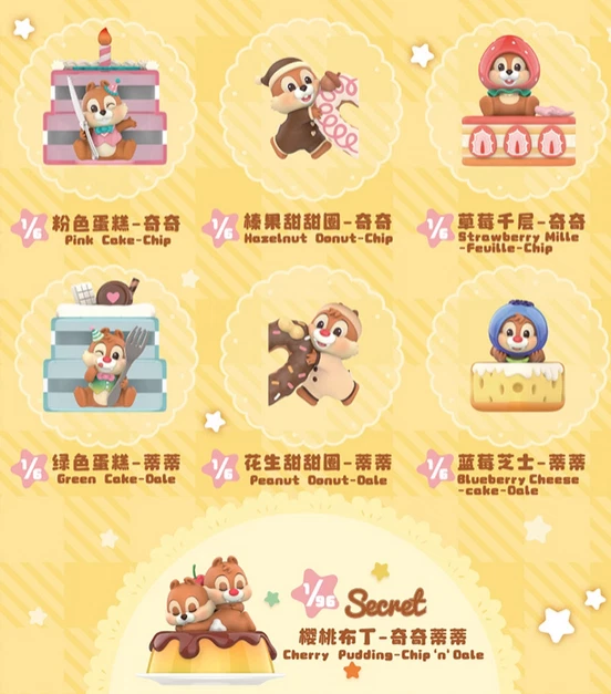 TOPTOY Disney Chip 'n' Dale Dessert Adventure Series Blind Box Confirmed Figure - Image 4 of 4