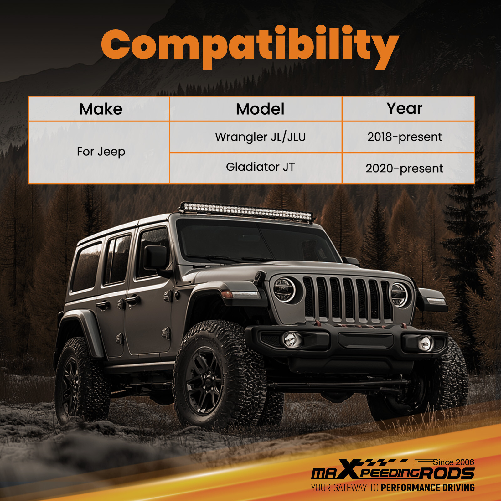 Front Upper & Lower Adjustable Control Arms For Jeep Wrangler JL Gladiator JT