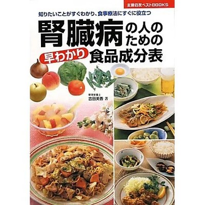Easy-to-Understand Food Composition List for Kidney Disease Book Japan