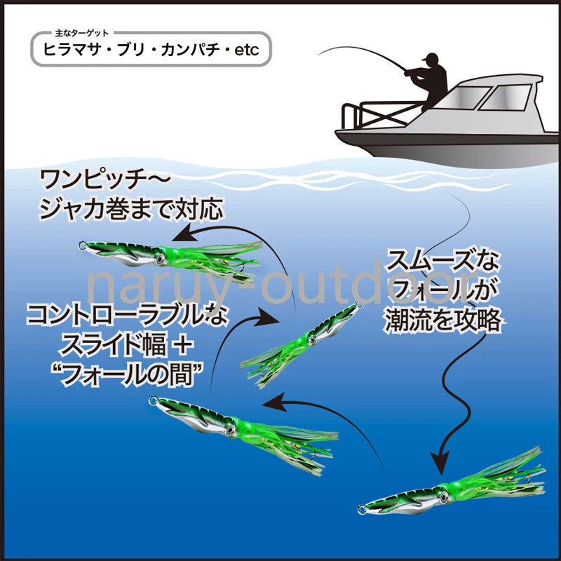 Slow Pitch Jig Drahtköder Inchiku Metallkopf Oktopus Rock Angeln Jigging Köder - Bild 3 von 4