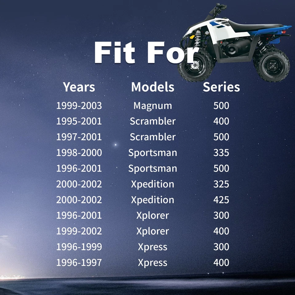 Indicator Light Neutral Reverse New for Polaris Xplorer Xpress 300/400 4040054 - Image 4 of 4