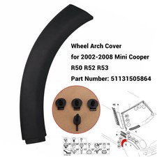 Radlaufverkleidung Vorne Rechts F�r BMW MINI One/One D/Cooper/Cooper R50 R52