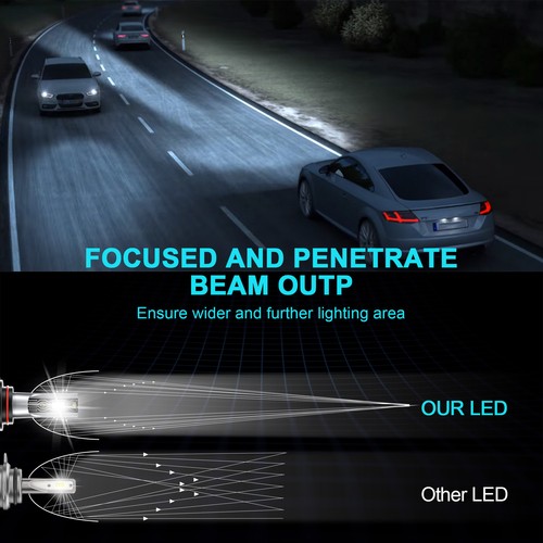 LED Headlight High Low Beam+Fog Light Bulbs 6000K 6Pcs For Chevrolet SSR 2005 - Bild 11 von 12