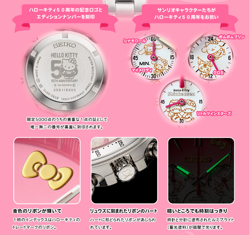 Hello Kitty x Shinkansen Watch Hello Kitty 50th Anniv Edt 「L