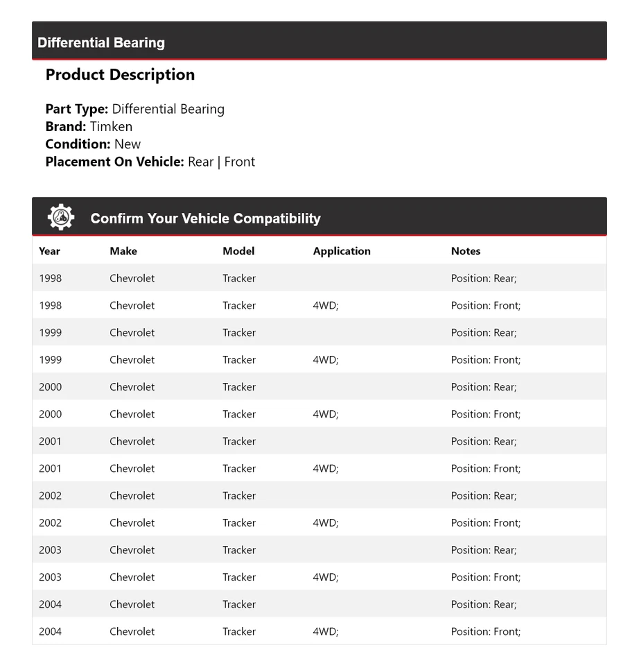 Cojinete diferencial Timken 1999 2000 2001 2002 para Chevrolet Tracker 1998-2004 Foto 2 de 4