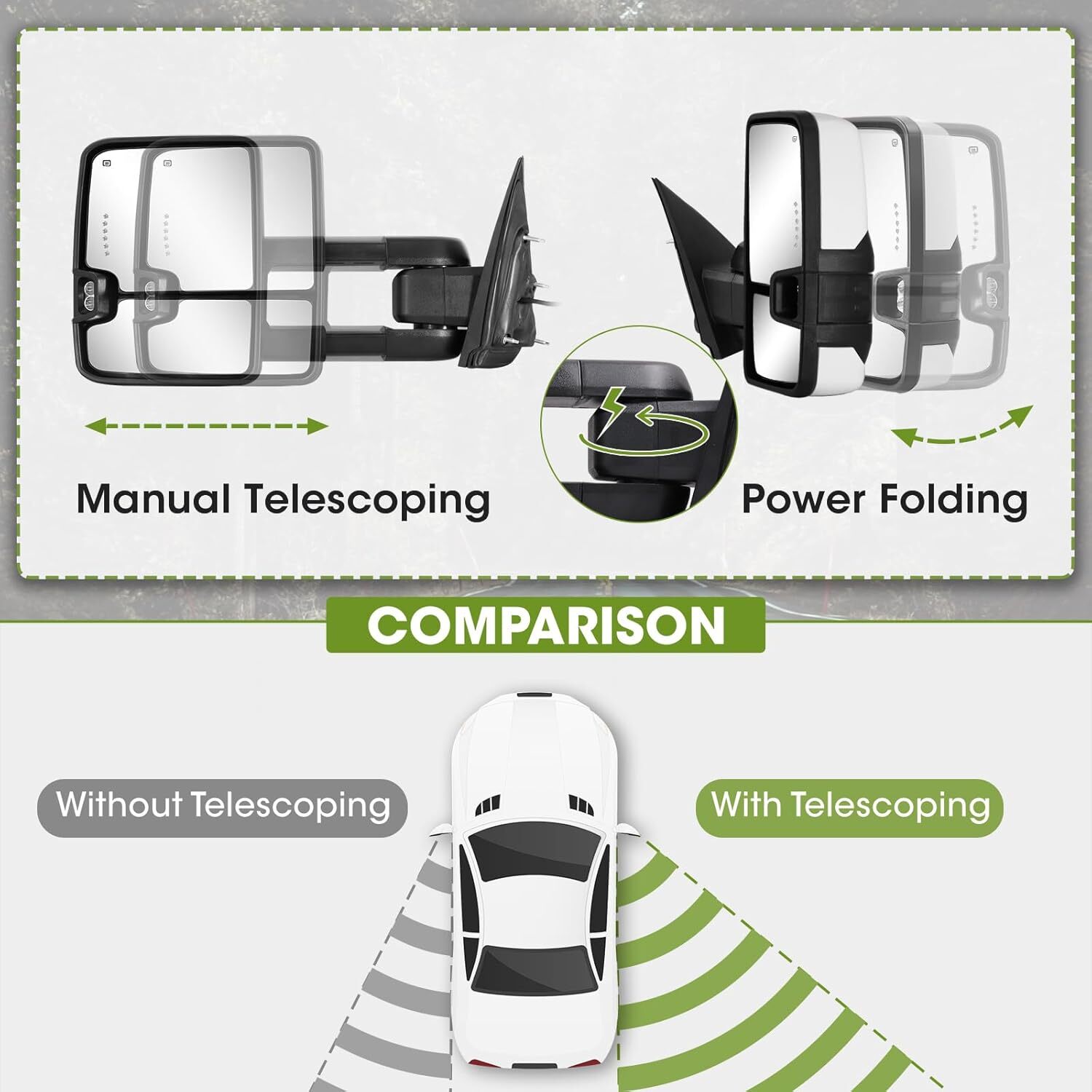 Switchback Power Fold Tow Mirrors White Painted For 2014-2019 Silverado Sierra