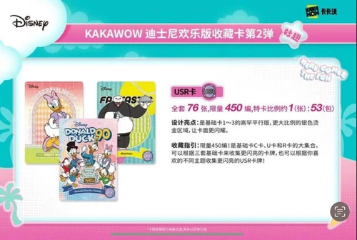 Kakawow Disney Fun Series Collectible Cards Type 2 Booster 1 Box 10 Pack New - Picture 10 of 22