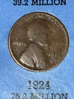 1924 P Lincoln Wheat Cent - #G805