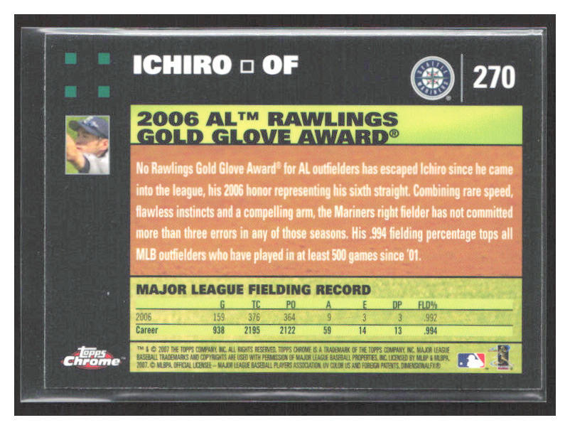 yu-ichiro 2007 Topps Chrome #270 Ichiro Suzuki | eBay