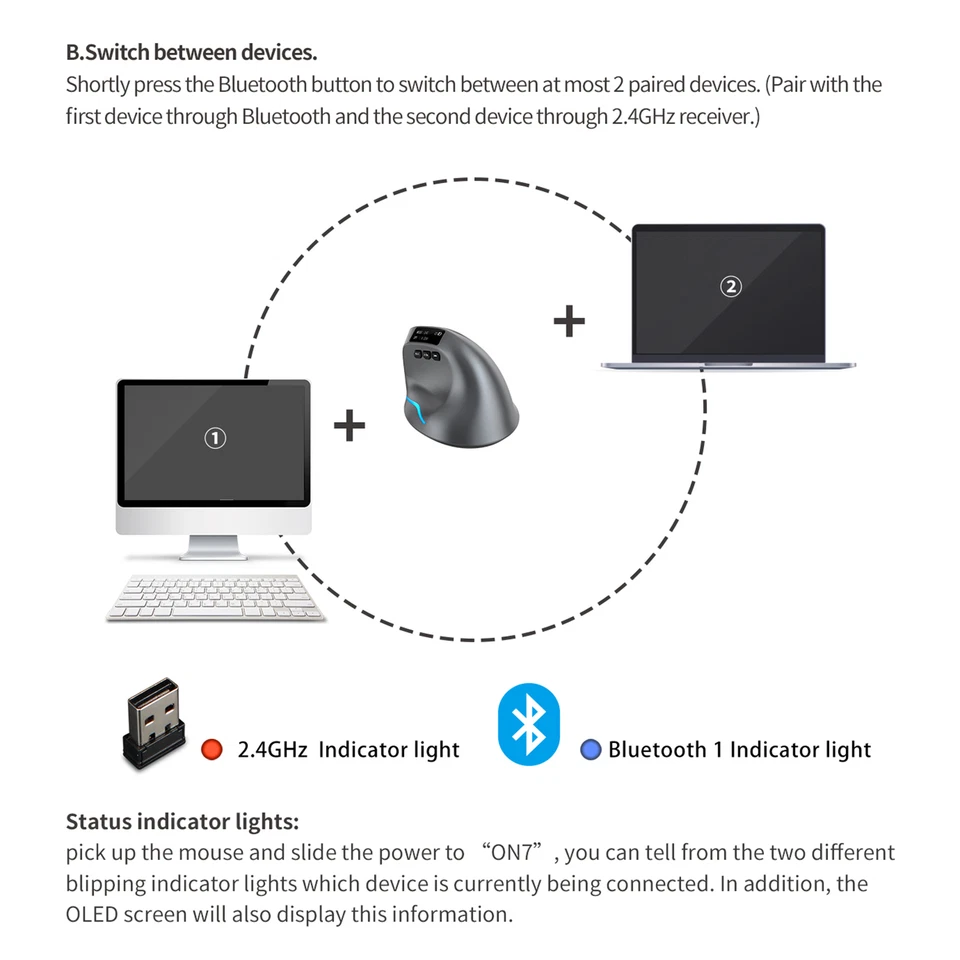 F-26C Wireless Gaming Mouse Ergonomic 3200DPI Desktop Upright Mouse 8 Buttons - Image 4 of 4