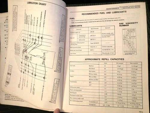 Datsun 200 SX Service Manual ~ 1981 ~ Complete Shop Info for S110 Series. 8.5x11 - Picture 3 of 10