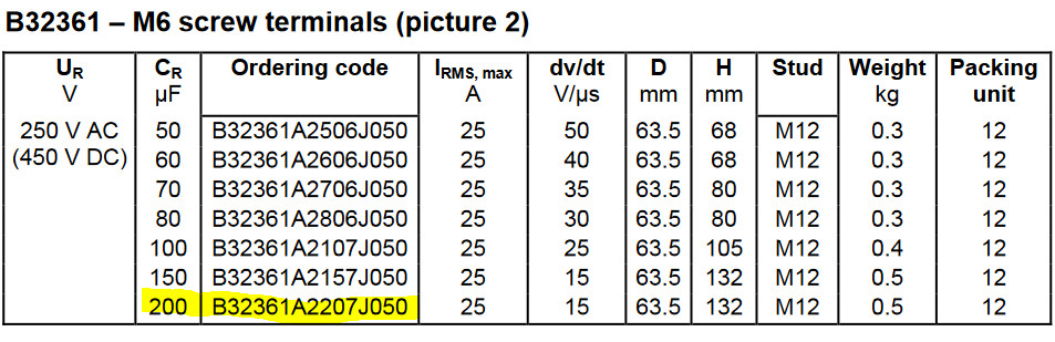 Film Capacitor 200uF 250V EPCOS B32361A2207J050 B32361 Capacitor Capacitor