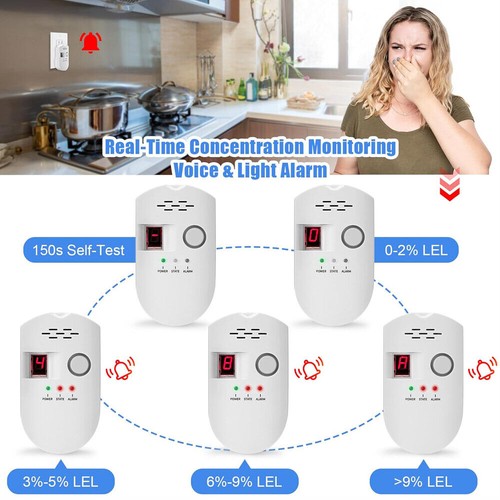 Plug-in Digital Natural Gas Leak Detector Alarm Sensor Propane Butane Methane US - Picture 4 of 10