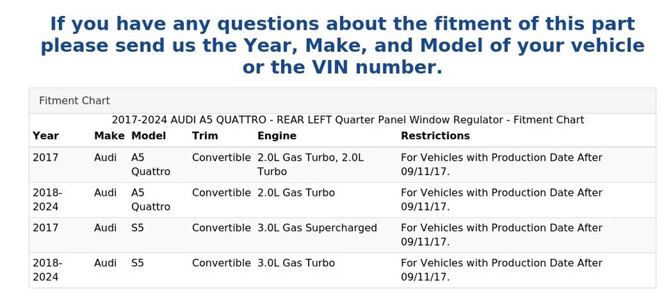 2017-2024 AUDI A5 QUATTRO - REAR LEFT Quarter Panel Window Regulator - Image 4 of 4