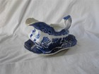 Allertons England Willow Gravy Boat Underplate 1903-1912 Blue Willow Relish Tray — photo 6