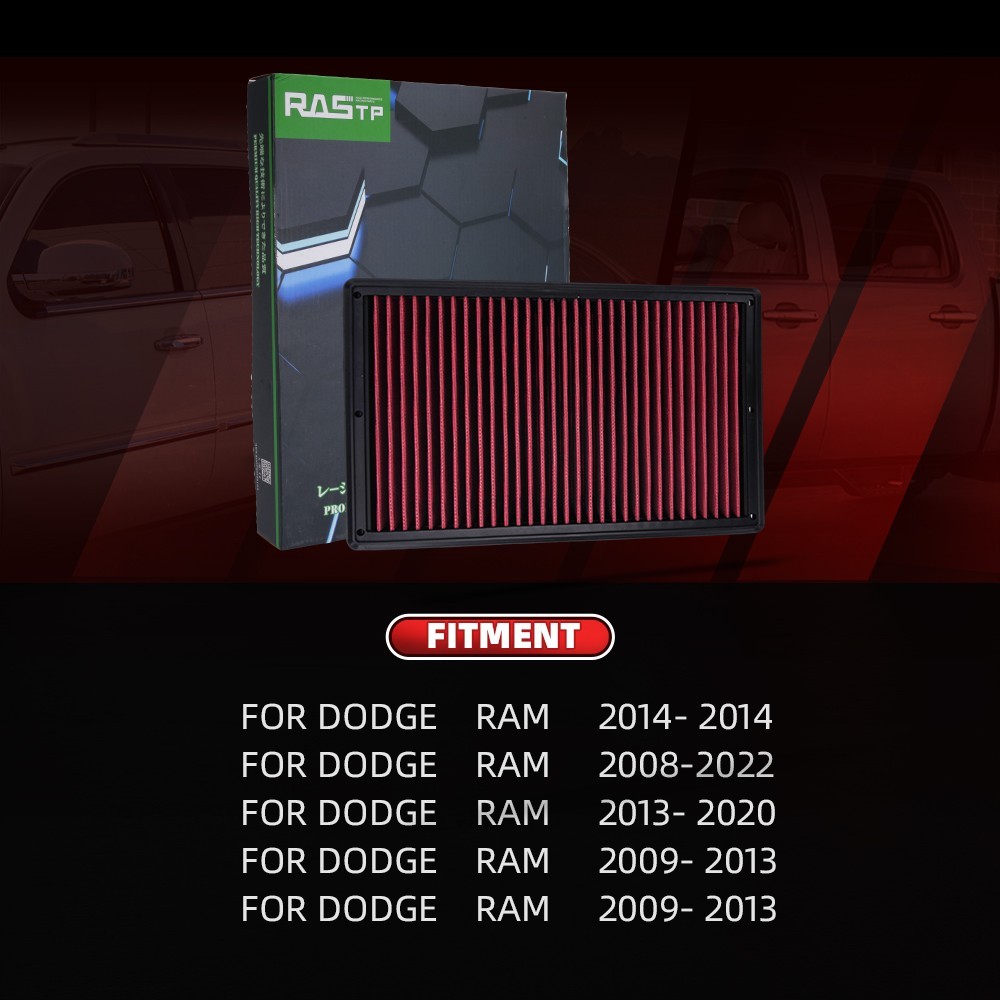 33-2247 Drop-in Panel Air Filter For Dodge Ram 1500 5.7L 03-24 2500 3500 03-18