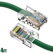 4FT Cat5e RJ45 Ethernet LAN Network UTP Non-Booted Patch Cable Cord Copper Green