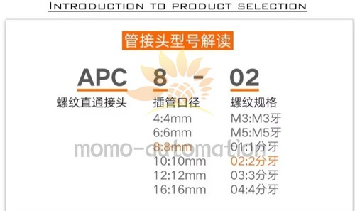 10pcs AirTAC Connector APC6-03 APC6-04 - 第 3/8 張圖片