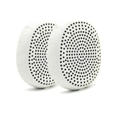 Acoustic Optimized Headphone Ear Cushions For Riff, Riff2 Extended Listening