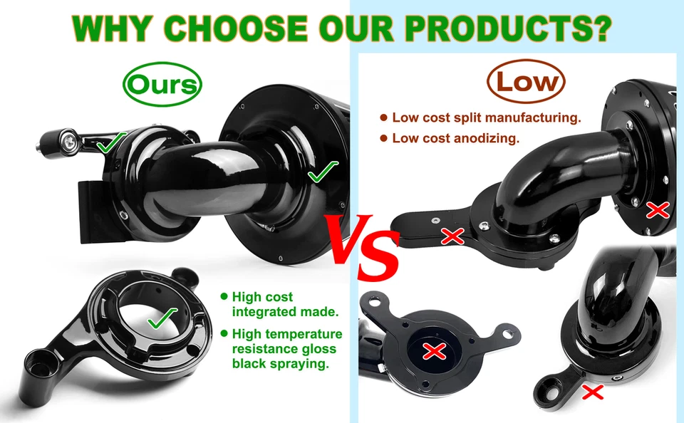 Cone Stage 1 Air Cleaner Filter For Harley Softail FLSTN Heritage Slim 01-15 - Image 2 of 4