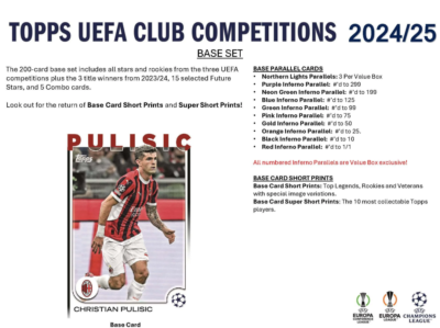 2024 Topps Soccer Box 未開封 2BOX 最安値！ 2024-25 Topps UEFA Club Competitions Soccer Value Blaster