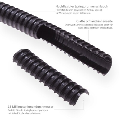 CLGarden Premium 1/2'' Schlauch flexibel für Springbrunnen Garten Teich Wasser 