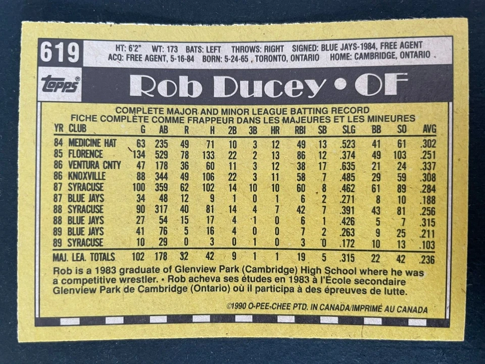 Rob DUCEY 1990 O-Pee-Chee Baseball #619 Toronto Blue Jays - Image 2 of 2