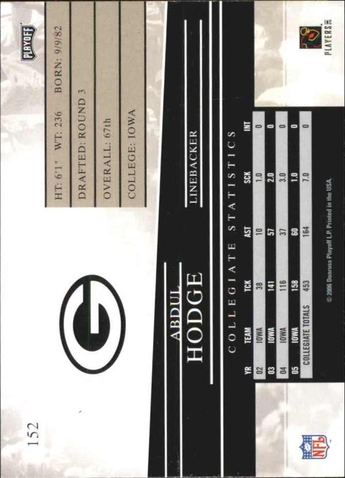 2006 Playoff Prestige Xtra Points Blue #152 Abdul Hodge - FB - Image 2 of 2