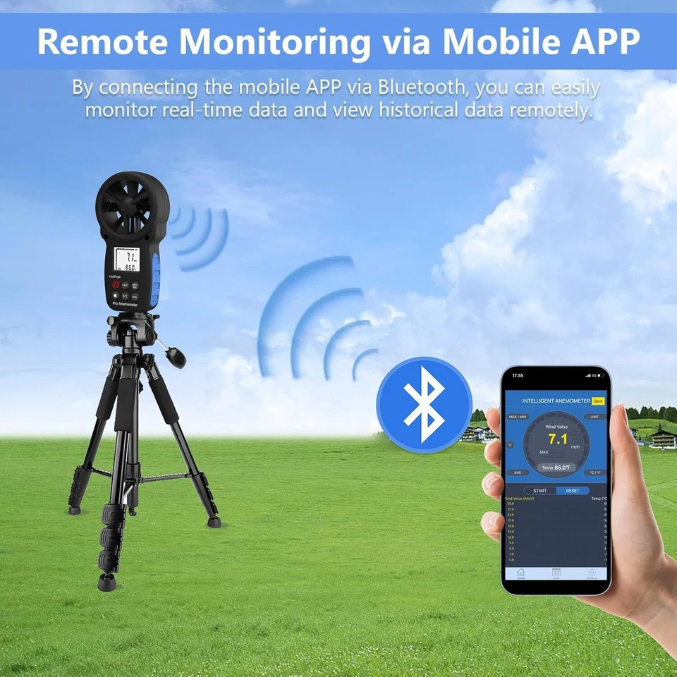 Handheld Anemometer Bluetooth Digital Wind Speed Gauge Wind Temp for HVAC Drone - Image 3 of 4