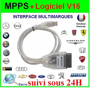 Logiciel mpps Logiciel mpps