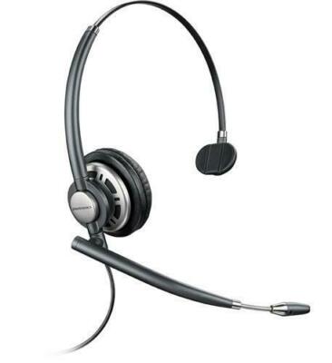 Plantronics 78712-01 EncorePro HW291N Mono Corded Headset