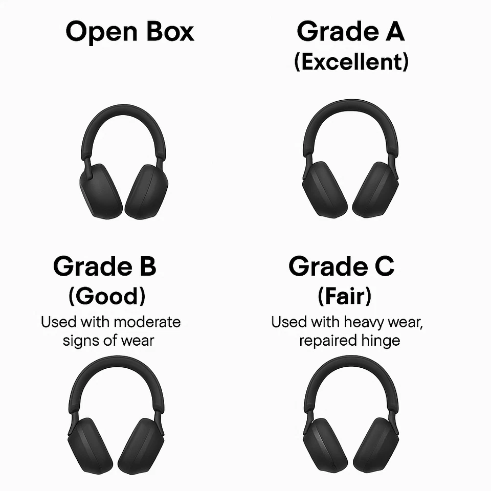 Auriculares Bluetooth inalámbricos con cancelación de ruido originales Sony WH-1000XM5/L reacondicionados Foto 3 de 4