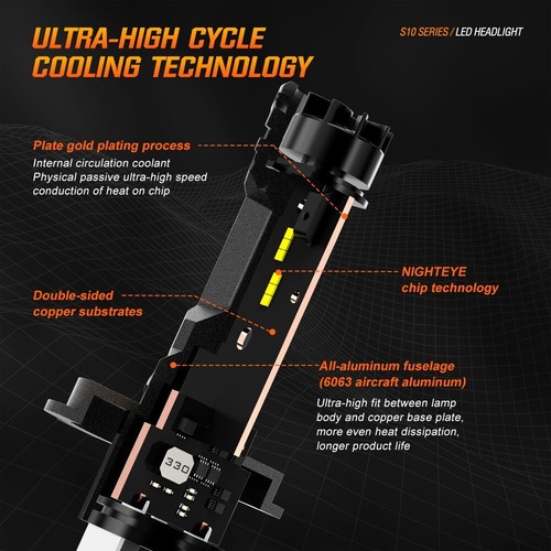 NIGHTEYE 2X H4 LED Headlight Bulbs Kit 80W 22000LM Hi-Lo Beam 6500K Super Bright - Picture 6 of 11