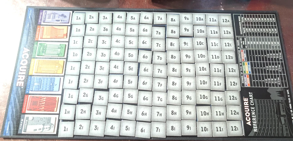 Acquire Board Game Savvy Planning Corporate Conquest 2008 Avalon Hill Complete - Image 2 of 4