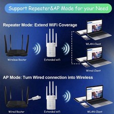 Wifi Extender Signal Booster For Home :Internet Repeater