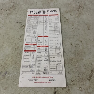 JIC Pneumatic Symbols E. D. Sweetland Company Chart