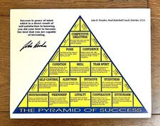 John Wooden Pyramid Of Success