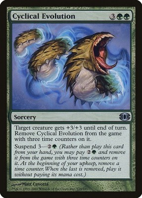 LP - Cyclical Evolution FUT - 125 Future Sight