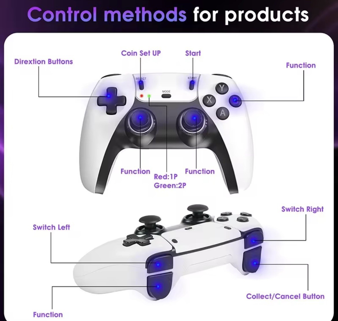 M8 Console Retro 4K HD | Game Stick Portatile + 40.000 Giochi e 2 Controller Wir - 4