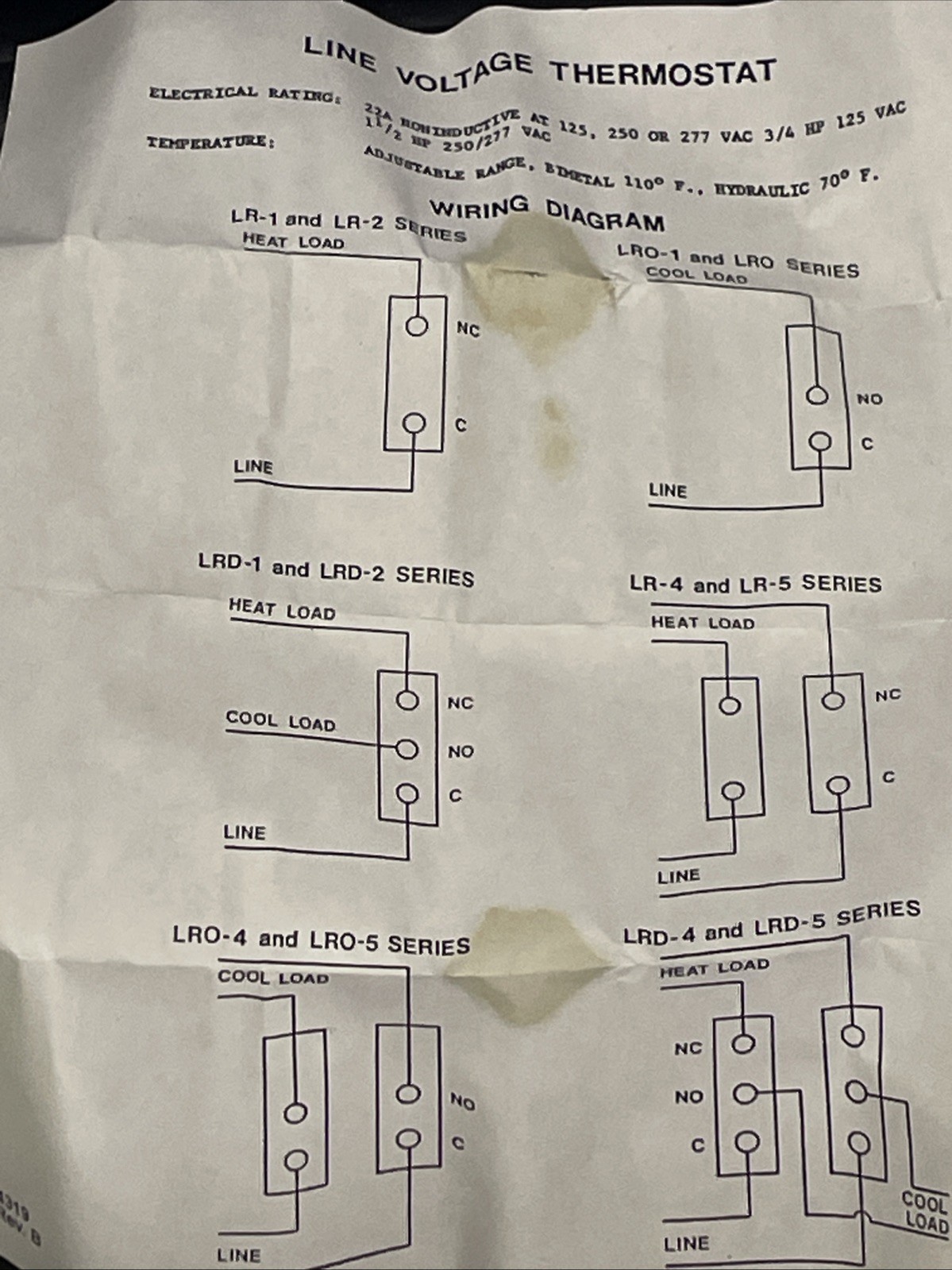 Foto 5 di 5