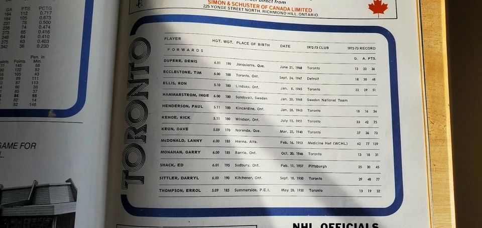 Toronto Maple Leafs Goal Magazine April 13 1974  Jim McKenny hockey program NHL - Image 2 of 4