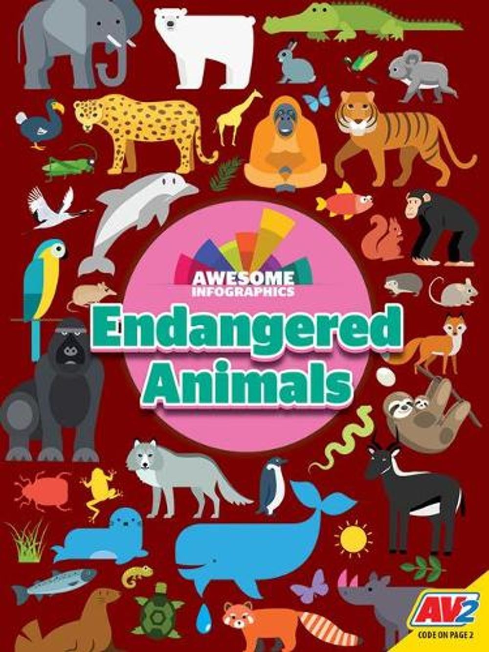 Endangered Animals by Harriet Brundle (English) Hardcover Book