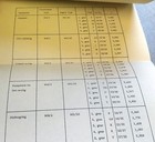 Foto 9 di 9