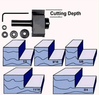 Whiteside Router Bits 1960 Deep Multi Rabbet Set Carbide Tipped 1-7/8-inch Large on sale Whiteside Router Bits 1960 Deep Multi Rabbet Set Carbide Tipped 1-7/8-inch Large on sale