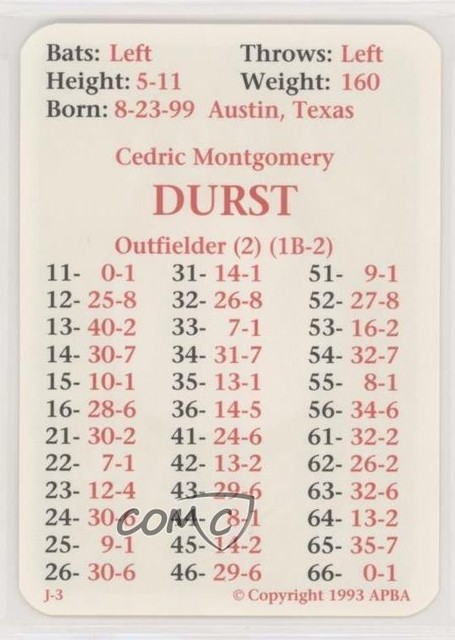 1993 APBA Baseball 1929 Season Cedric Durst 0q3
