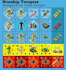 Contadores de repuesto para Avalon Hill’s Starship Troopers - troquelados