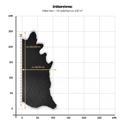 LEDER-KLAUS AUTOLEDER schwarz | Typ Porsche Walknappa | Halbe Lederhaut 2,7 m2