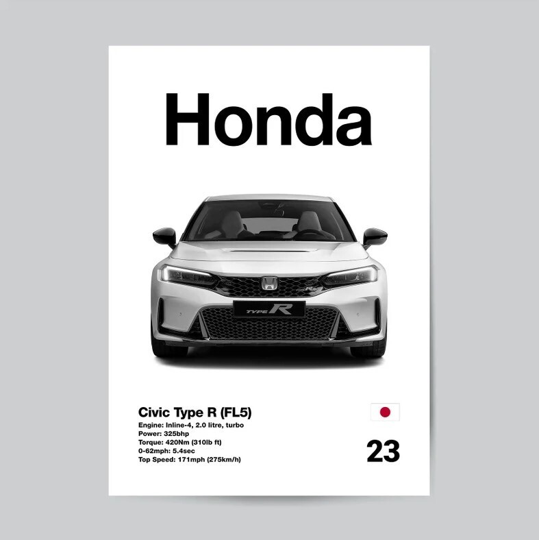 Honda Civic Type R Coloring Pages [2025]